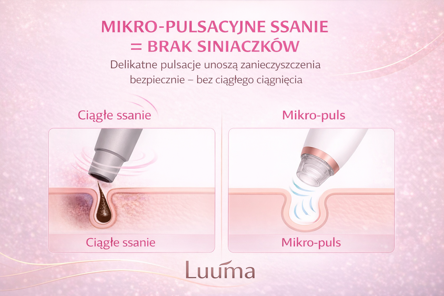 Luuma™️ PoreClean