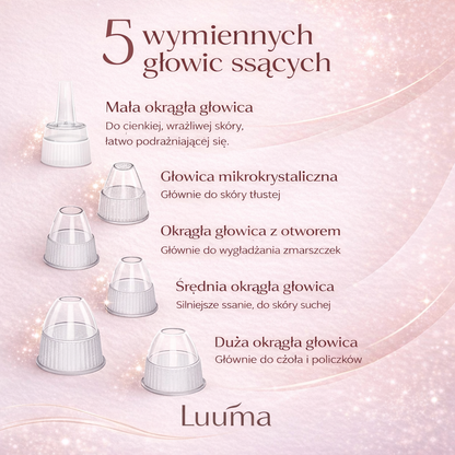 Luuma™️ PoreClean